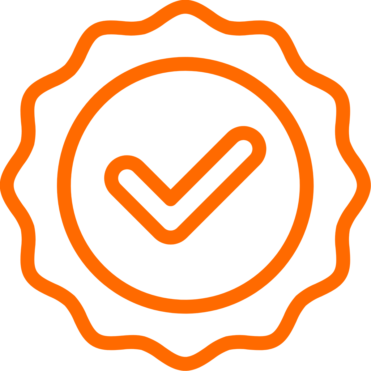 Sweet Supra assurance badge reading “Shop with Confidence – Quality always guaranteed.”